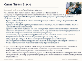 https://tedarikzinciri.org/wp-content/uploads/2026/09/Teknik-Satın-alma-ve-BOM-Maliyetleri-Murat-Erdal-320x240.png